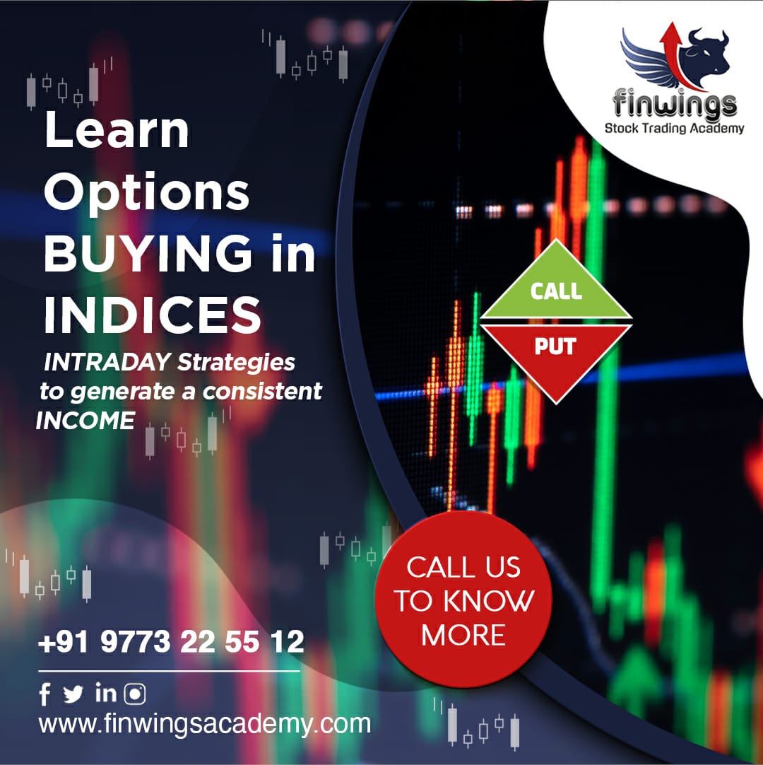 Learn Options Buying in Indices