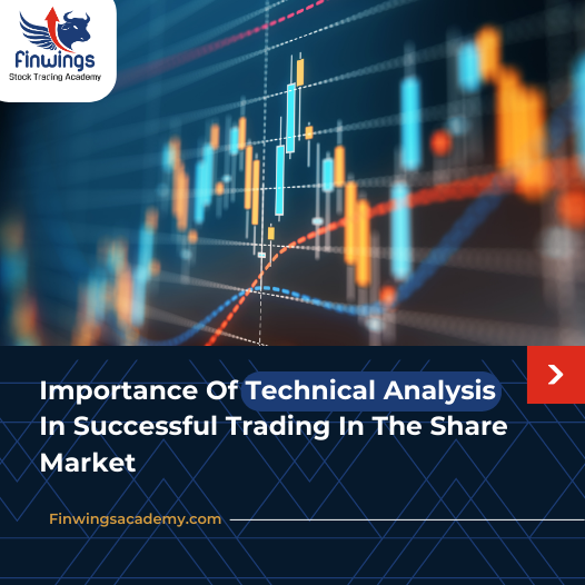 Importance Of Technical Analysis In Successful Trading In The Share Market