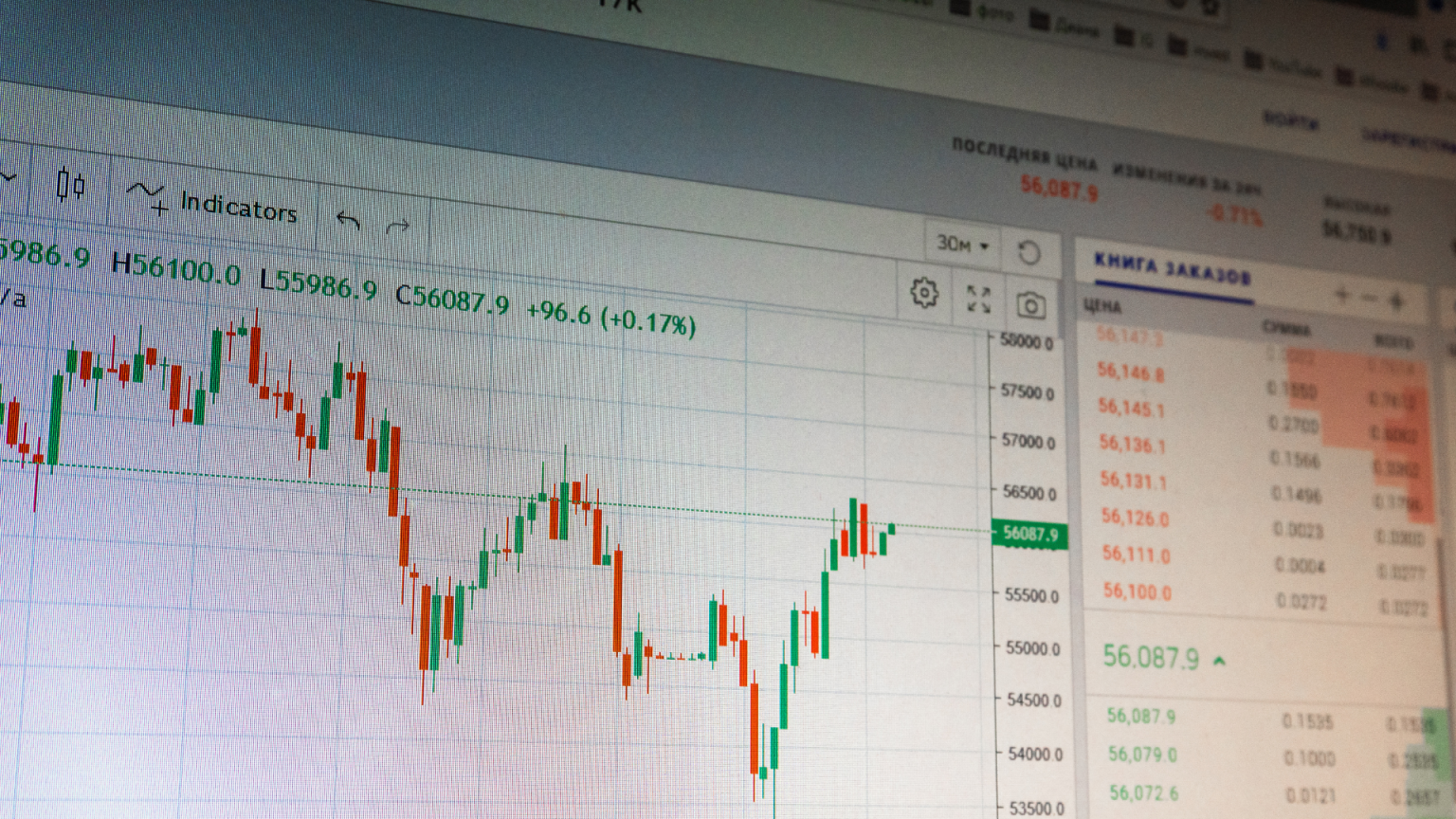 Stock Technical Analysis Course