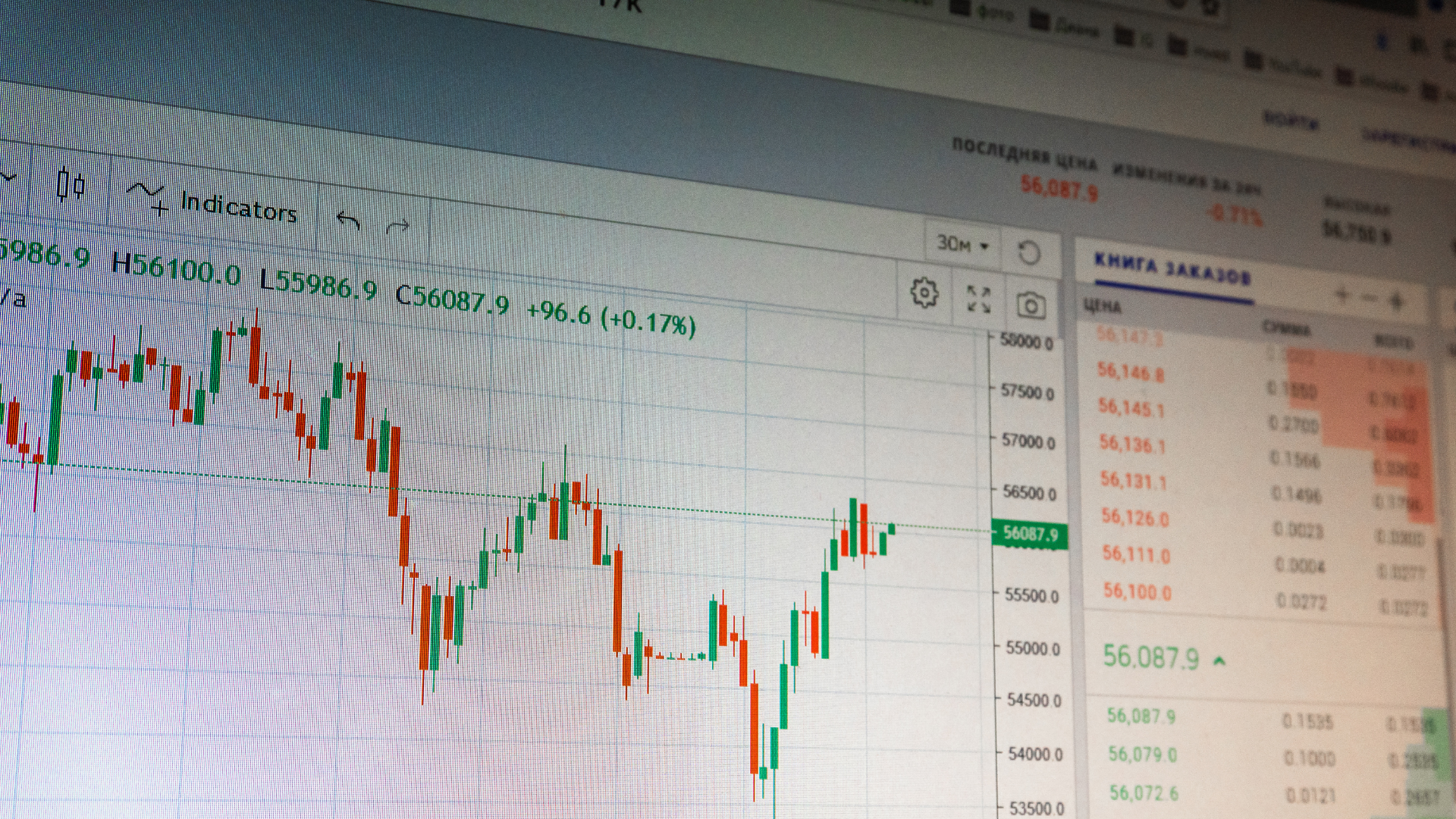 Stock Technical Analysis Course