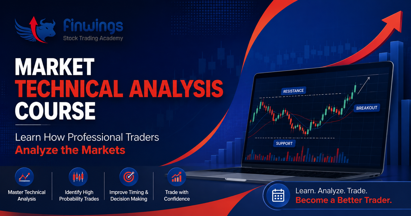 Market technical analysis course in Ahmedabad